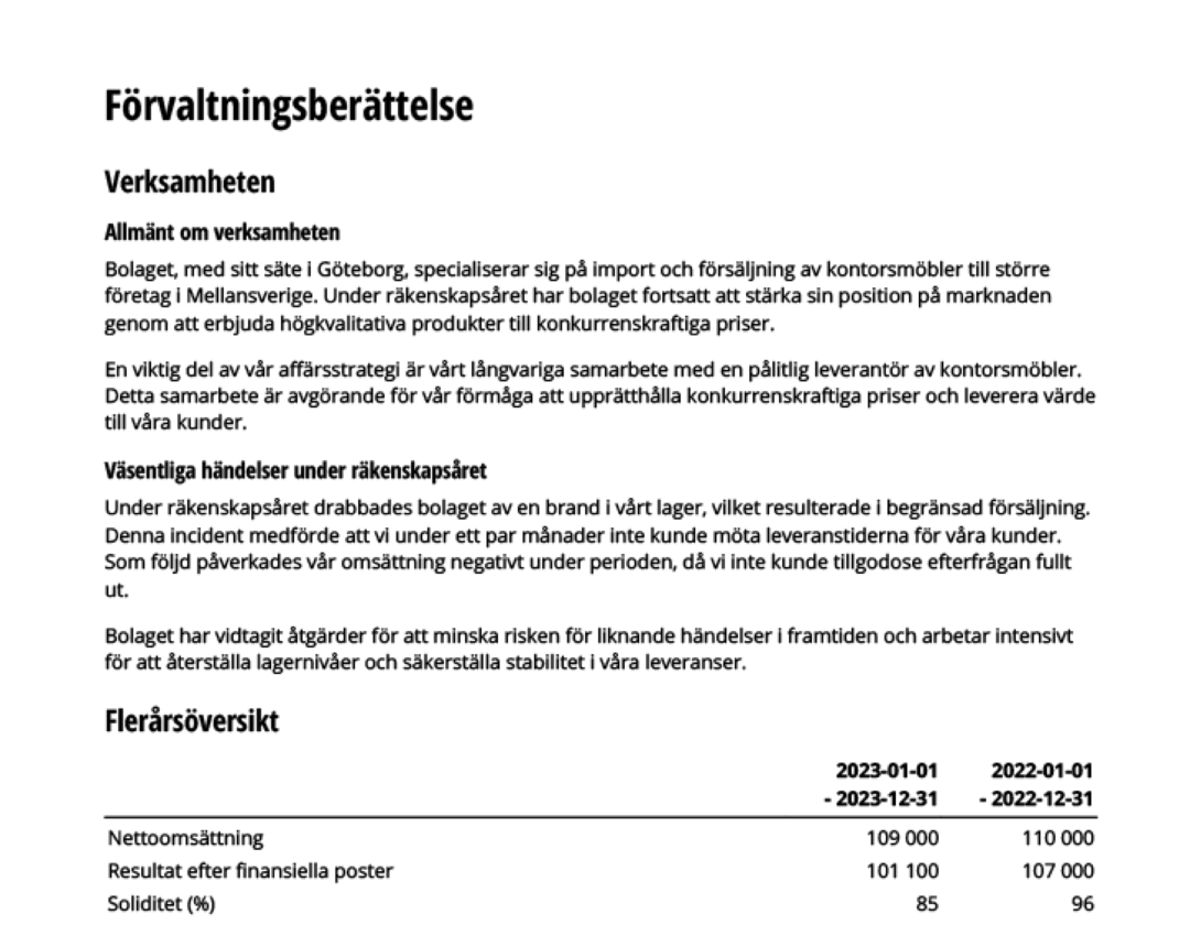 Vad Ska F rvaltningsber ttelsen Inneh lla rsredovisning Online Vad Ska F rvaltningsber ttelsen Inneh lla rsredovisning Online